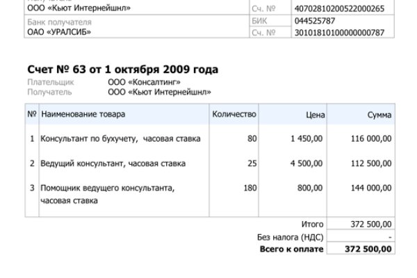 Магазины с наркотиками