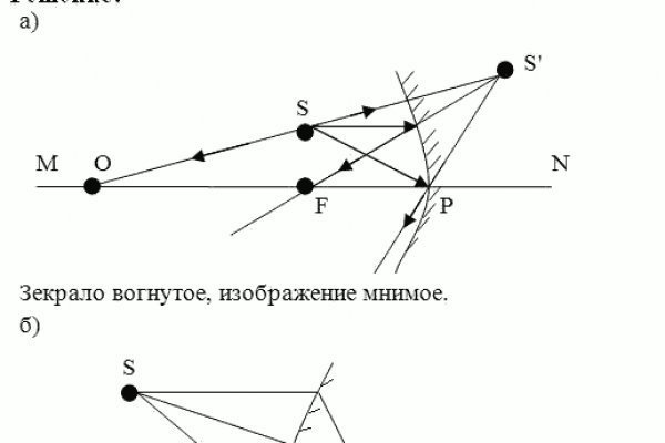 Кракен маркет наркотики