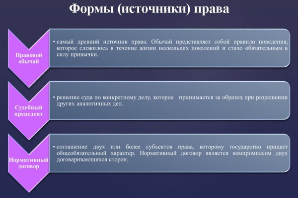 Кракен макет даркнет только через тор